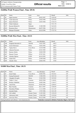 Nigeria Athletics Championships, Calabar 2014