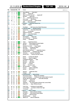 Deutschland Singles TOP 100 2019 / 44 01.11.2019