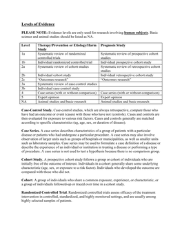 Levels of Evidence