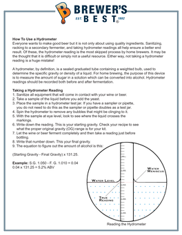 How to Read a Hydrometer