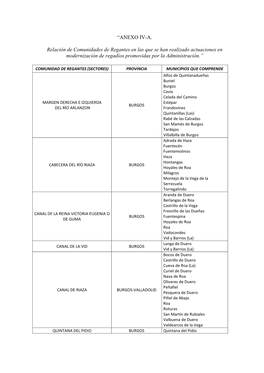 4- Anexo IV. Planes De Mejora. Declaración De Regadíos 2017