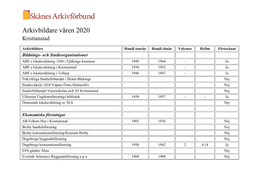 Arkivbildare Våren 2020 Kristianstad