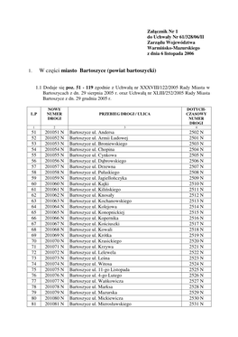 1. W Części Miasto Bartoszyce (Powiat Bartoszycki)