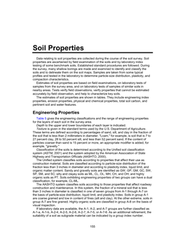 Soil Survey and Ecological Site Inventory of Skagway-Klondike Gold Rush National Historical Park, Alaska