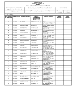 ANNEXURE 5.8 (CHAPTER V , PARA 25) FORM 9 List of Applications For