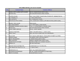 UNCLAIMED DEPOSIT LIST AS on 31/03/2020 S No. Customer Name Customer Address 1 KAMALA SETH SURESH SETH & NARE 4831/24, ANSAR