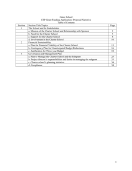 Gates School CSP Grant Funding Application- Proposal Narrative Table of Contents Section Section Title/Topics Page 1 the School and Its Stakeholders A