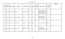 Punjabi Committee 7 File.No New Reg No Candidatename