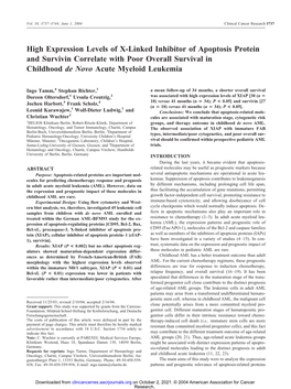 High Expression Levels of X-Linked Inhibitor of Apoptosis Protein and Survivin Correlate with Poor Overall Survival in Childhood De Novo Acute Myeloid Leukemia