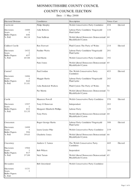 COUNTY COUNCIL COUNTY COUNCIL ELECTION Date : 1 May 2008
