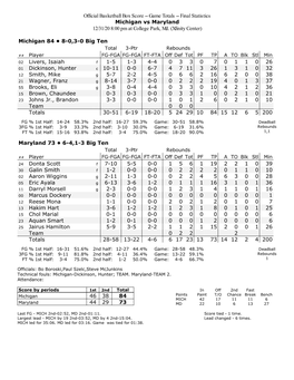 Official Basketball Box Score -- Game Totals -- Final Statistics Michigan Vs Maryland 12/31/20 8:00 Pm at College Park, Md