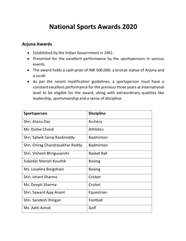 National Sports Awards 2020