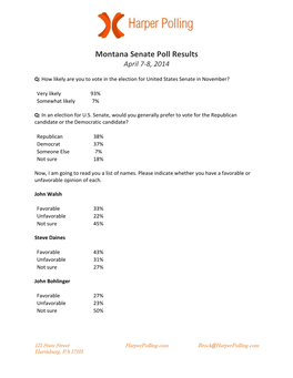 Montana Senate Poll Results April 7-8, 2014