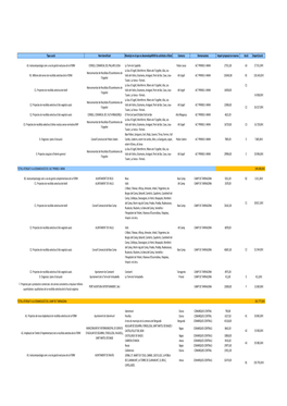 20200105 ANNEX AJUTS RECOLLIDA SELECTIVA 2019.Xlsx