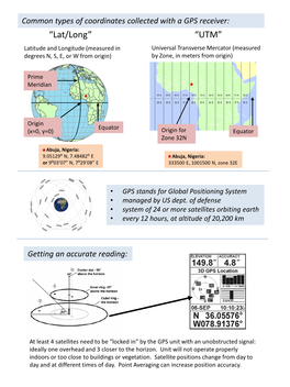 “Lat/Long” “UTM” Latitude and Longitude (Measured in Universal Transverse Mercator (Measured Degrees N, S, E, Or W from Origin) by Zone, in Meters from Origin)