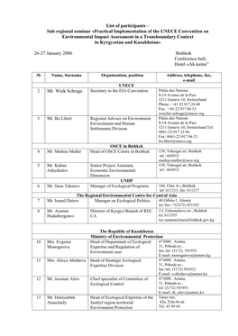 The List of Sub Regional Seminar