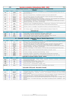 Servizio Scolastico Extraurbano 2020 - 2021 Istituto Prof.Le Comm.Le “F