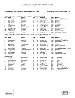 2003 Verizon Academic All-District Baseball Team University Division, Districts 1-2