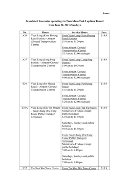 Annex Franchised Bus Routes Operating Via Tuen Mun-Chek Lap