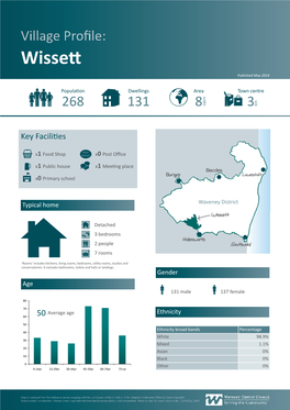 Wissett Village Profile May 2015