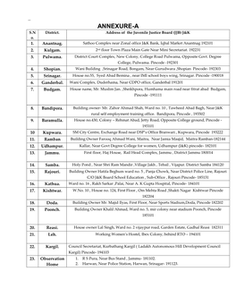 District Wise Address of the Juvenile Justice Board (JJB)