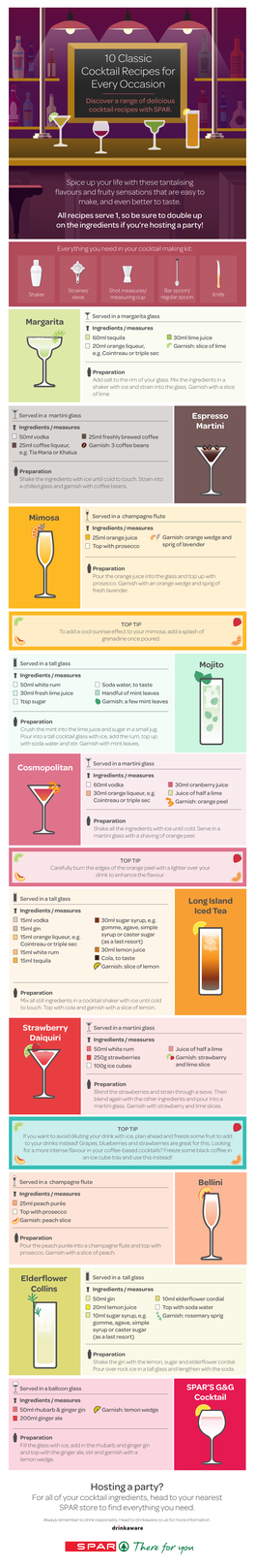 Spar Cocktail Infographic Artwork