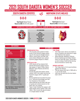 2021 South Dakota Women's Soccer