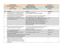 British Yellowhead Inula Britannica L. Reviewer Affiliation/Organization Date (Mm/Dd/Yyyy) Anthony Cortilet Minnesota Department of Agriculture 05/02/2011