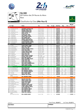 Race 83º Edition Des 24 Heures Du Mans FIA WEC Classification By