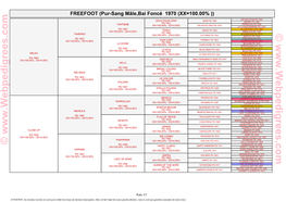 Pur-Sang Mâle,Bai Foncé 1970 (XX=100.00%