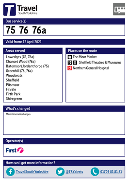 75 76 76A Valid From: 12 April 2021