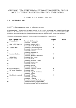 Consorzio Per L'istituto Della Storia Della