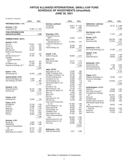 VIRTUS ALLIANZGI INTERNATIONAL SMALL-CAP FUND SCHEDULE of INVESTMENTS (Unaudited) JUNE 30, 2021