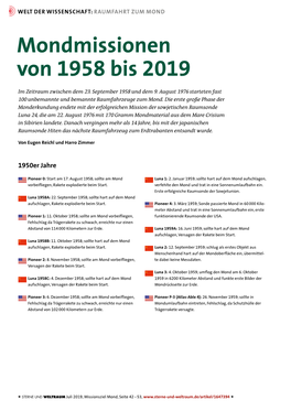 Mondmissionen Von 1958 Bis 2019