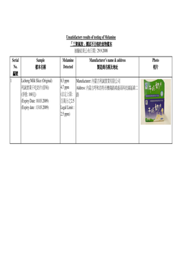 List of Food Samples for Testing of Melamine IO 29.9.2008 V3