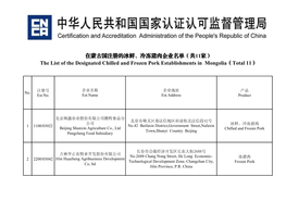 在蒙古国注册的冰鲜、冷冻猪肉企业名单（共11家） the List of the Designated Chilled and Frozen Pork Establishments in Mongolia（Total 11）
