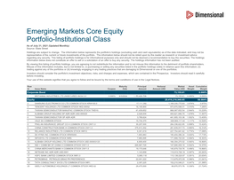 Emerging Markets Core Equity Portfolio-Institutional Class As of July 31, 2021 (Updated Monthly) Source: State Street Holdings Are Subject to Change