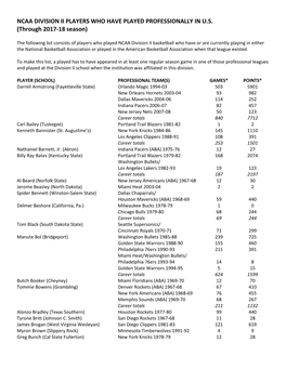 Division II Players in the Pros