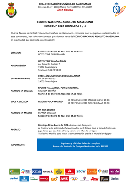 EQUIPO NACIONAL ABSOLUTO MASCULINO EUROCUP 2022 JORNADAS 3 Y 4