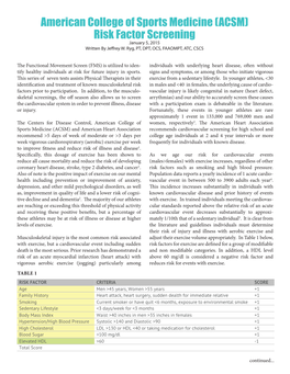 American College of Sports Medicine (ACSM) Risk Factor Screening January 5, 2015 Written by Jefrey W