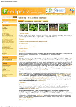 Trichanthera Gigantea) | Feedipedia