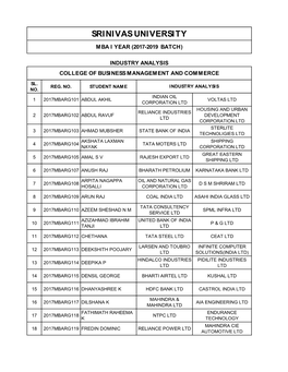 Srinivas University M Ba I Year (2017-2019 Batch)