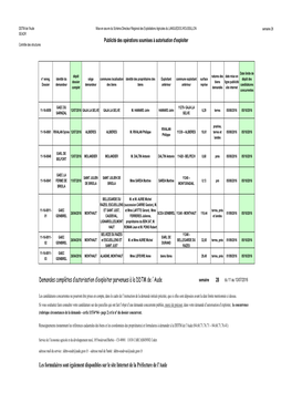 Demandes Complètes D'autorisation D'exploiter Parvenues À La