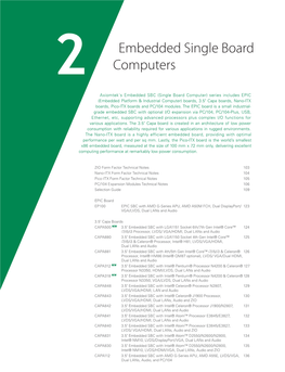 Embedded Single Board Computers