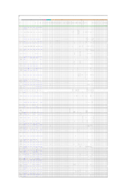 Fisa Localitatilor Din Judetul Arad.Pdf