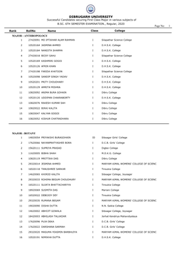 Merit List of B. Sc. 6Th Semester