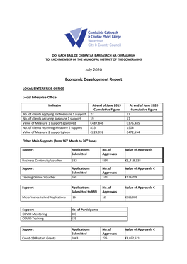 4E). Economic Report Comeragh 13Th July 2020