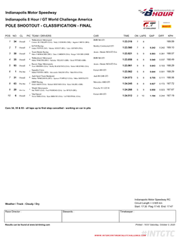 Pole Shootout - Classification - Final