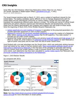 Israel After the 2015 Elections: What Does Netanyahu's Victory Mean for U.S. Policy?