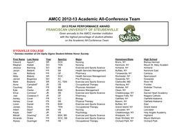 AMCC 2012-13 Academic All-Conference Team